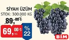 SİYAH ÜZÜM KG SİYAH ÜZÜM KG